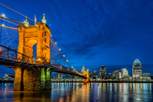 cincinnati-ohio-skyline-twilight