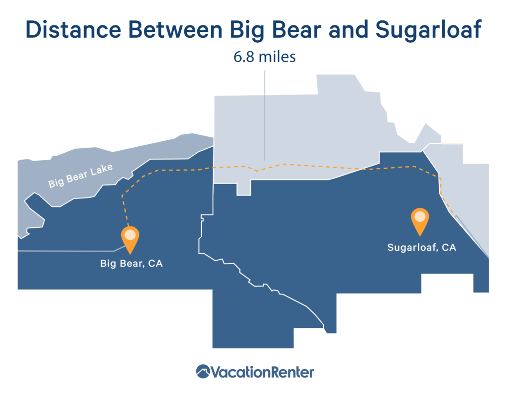 Why Youll Love Staying At Sugarloaf In Big Bear Ca Vacationrenter Blog