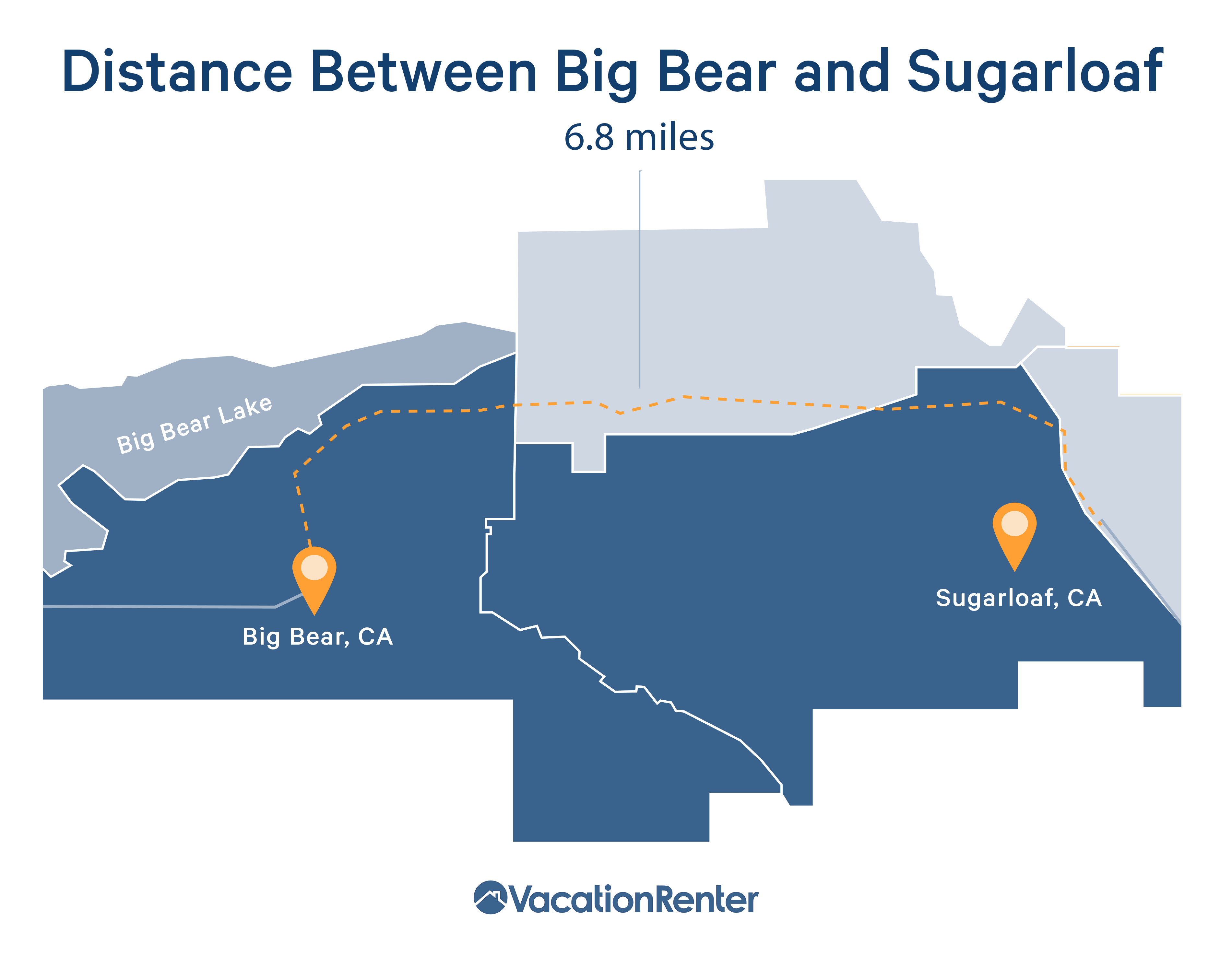 Custom illustration of distance between Sugarloaf and Big Bear in California