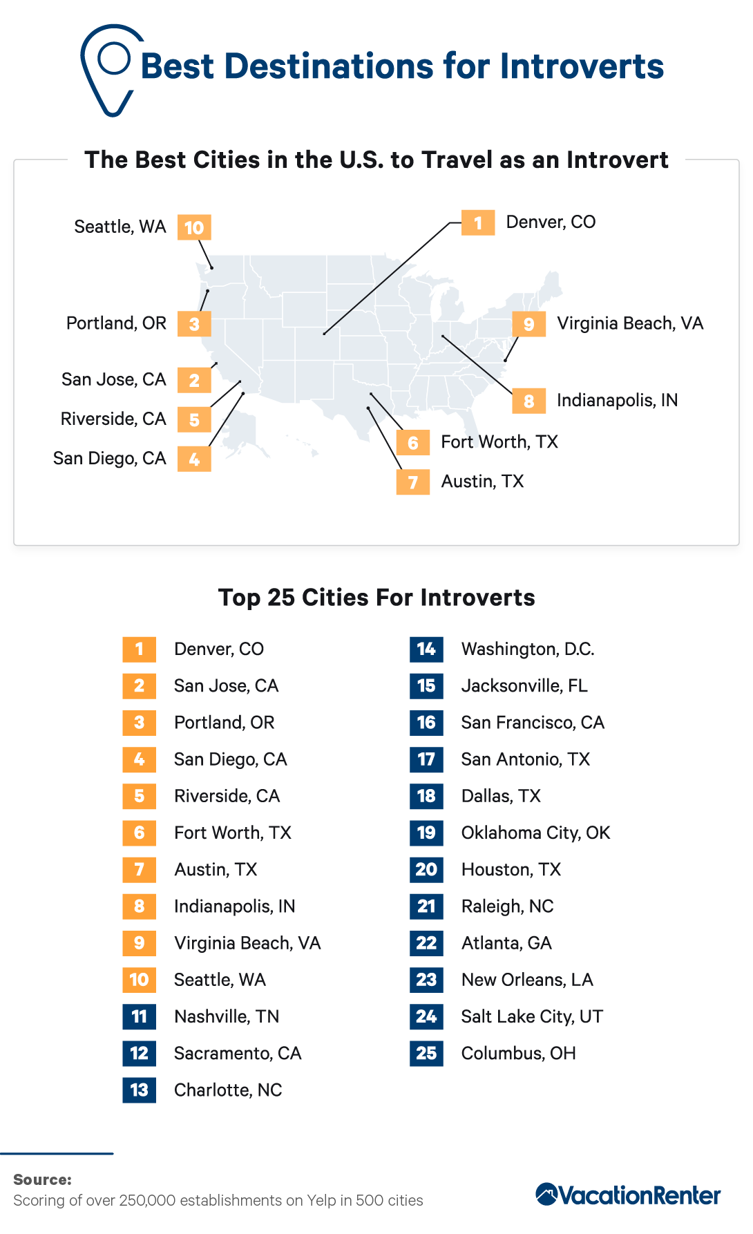 Map and list of the best cities in the U.S. for introverts